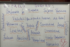 Encuentro-de-lideres-SS.CC.-Congregacion-de-los-Sagrados-Corazones-Monjas-Francesas-2023310