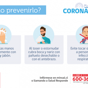 Medidas Prevención Coronavirus