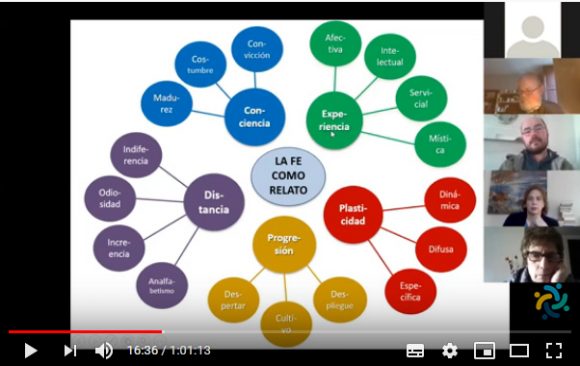 Educación y espiritualidad, la fe no está en cuarentena – Fundación SEPEC